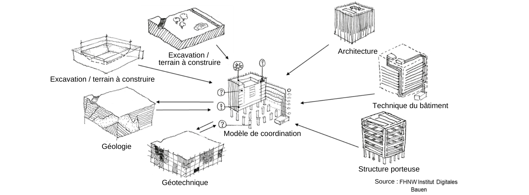 220328-geologie-environnement-FR
